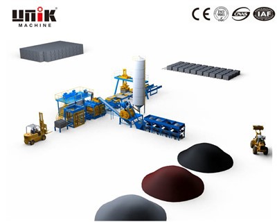 Что следует учитывать при использовании полностью автоматической машины для изготовления блоков?